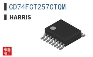 CD74FCT257CTQM