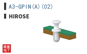 A3-GPIN(A)(02)