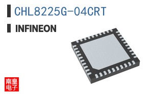 CHL8225G-04CRT