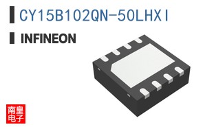 CY15B102QN-50LHXI