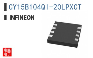 CY15B104QI-20LPXCT