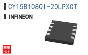 CY15B108QI-20LPXCT