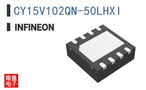 CY15V102QN-50LHXI