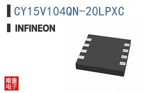 CY15V104QN-20LPXC