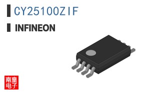 CY25100ZIF