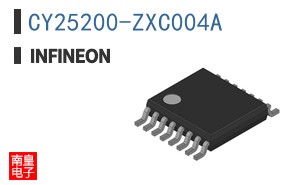 CY25200-ZXC004A