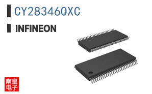 CY28346OXC