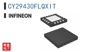 CY29430FLQXIT
