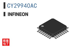 CY29940AC