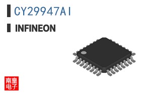 CY29947AI