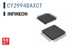 CY29948AXCT