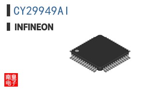 CY29949AI