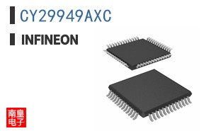 CY29949AXC
