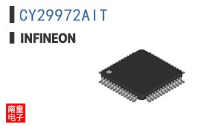 CY29972AIT