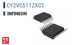 CY2VC511ZXCT
