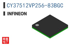 CY37512VP256-83BGC