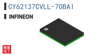 CY62137CVLL-70BAI