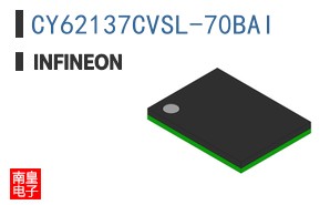 CY62137CVSL-70BAI