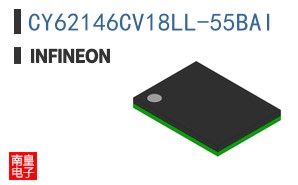 CY62146CV18LL-55BAI