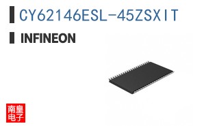 CY62146ESL-45ZSXIT
