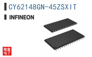 CY62148GN-45ZSXIT