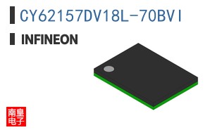 CY62157DV18L-70BVI