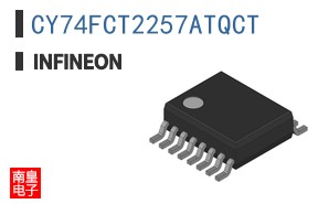 CY74FCT2257ATQCT