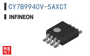 CY7B9940V-5AXCT