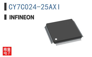 CY7C024-25AXI
