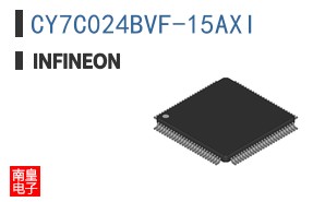 CY7C024BVF-15AXI