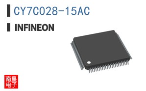 CY7C028-15AC