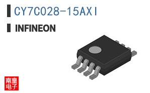 CY7C028-15AXI