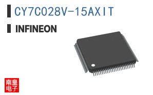 CY7C028V-15AXIT