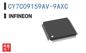 CY7C09159AV-9AXC