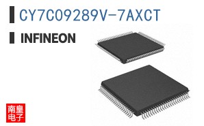 CY7C09289V-7AXCT