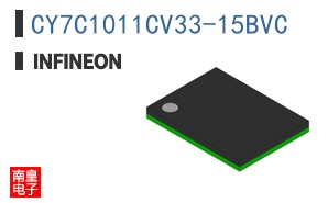CY7C1011CV33-15BVC