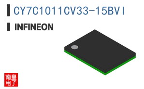 CY7C1011CV33-15BVI