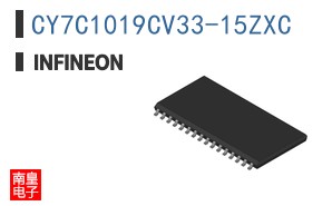 CY7C1019CV33-15ZXC