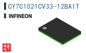 CY7C1021CV33-12BAIT