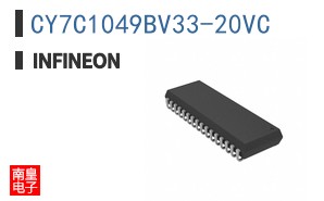 CY7C1049BV33-20VC
