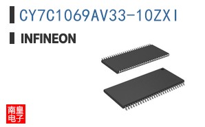 CY7C1069AV33-10ZXI