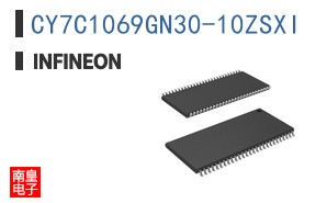 CY7C1069GN30-10ZSXI
