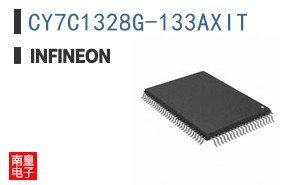 CY7C1328G-133AXIT