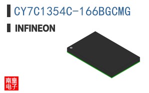 CY7C1354C-166BGCMG