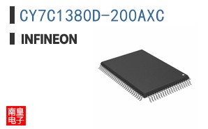CY7C1380D-200AXC
