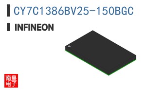 CY7C1386BV25-150BGC