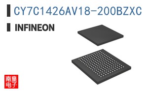 CY7C1426AV18-200BZXC