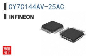 CY7C144AV-25AC