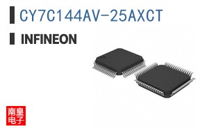 CY7C144AV-25AXCT