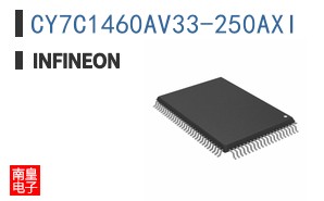 CY7C1460AV33-250AXI